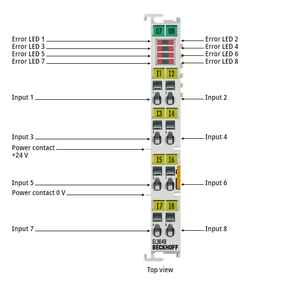 BECKHOFF 8-<strong>Channel</strong> <strong>Analog</strong> <strong>Input</strong> EtherCAT Terminal EL3048 Digital <strong>Input</strong>/Output PLC IO <strong>Module</strong> In-Stock - Product Image 1