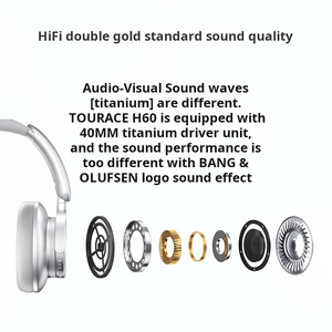 TOURACE H60 Wireless Earphone Hybrid Active Noise Cancelling HeadphonesSuperior Audio Performance and Comfortable Operation - Product Image 3