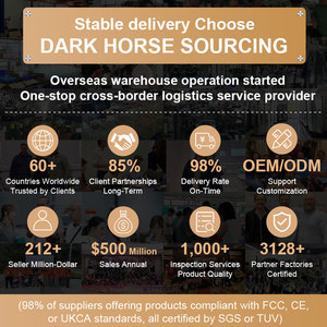 ตัวแทนผู้ค้า1688ซื้อตัวแทนซื้อขายในจีน1688ซื้อบริการครบวงจรทีมจัดซื้อแบบมืออาชีพ - Product Image 3