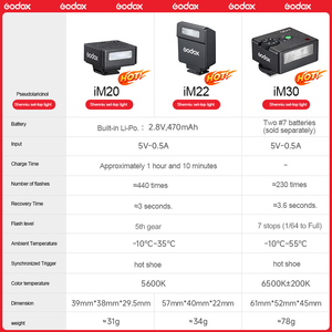 Godox IM20 IM22 IFlash Mini Manual <strong>Camera</strong> <strong>Flash</strong> for Various <strong>Camera</strong> Models 5 Output Levels of Power Universal Hot Shoe Mount - Product Image 6