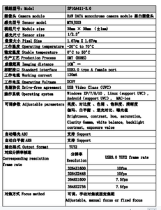 Monochrome <strong>Camera</strong> Module USB3.0 MT9J003 Sensor <strong>Camera</strong> Module 38*38MM PCB Board Mini <strong>Camera</strong> - Product Image 2