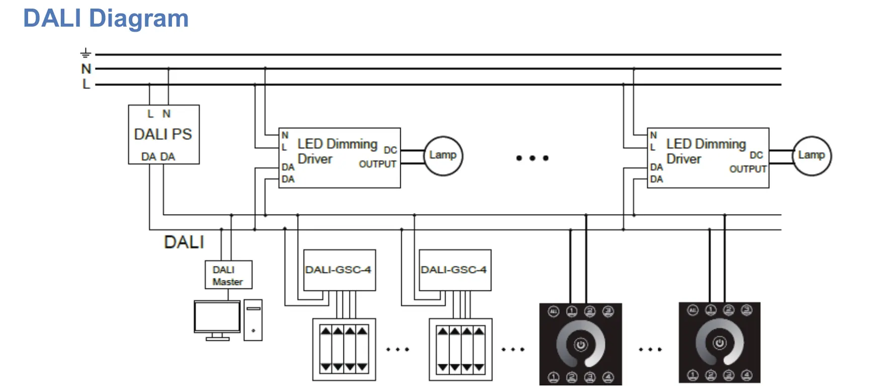 Guscio in vetro nero DALI Low Power consumo controllo ingresso a bassa tensione Dali dimmer