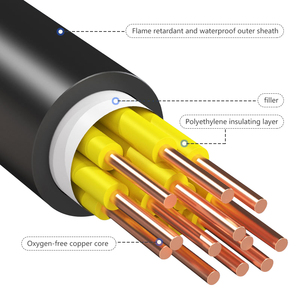 Mingda KVV telli bakır maça telleri 2/3/4-çekirdek kontrol kablosu PVC yalıtım 1.0/1.5/2.5/4/6 kare kılıf güç  uzatma kablosu - Product Image 3