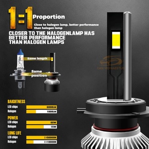<strong>2025</strong> New High Power <strong>120W</strong> Modified High and Low Beam H7 H4 H11 Car A11 M7 K6 <strong>Led</strong> Headlight - Product Image 6