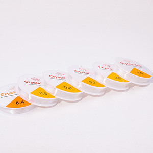 <strong>Wholesale</strong> 0.6mm 0.8mm DIY <strong>Round</strong> Transparent Crystal Elastic <strong>String</strong> for Bracelet Beading Wire for Jewelry Cord Thread - Product Image 3