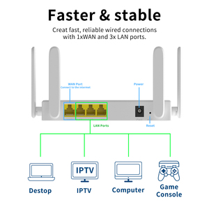 N300 WiFi yönlendirici-3 in 1 kablosuz Internet yönlendirici/erişim noktası/Range Extender, MIMO teknolojisi, oyun ve akış, kolay kurulum - Product Image 4