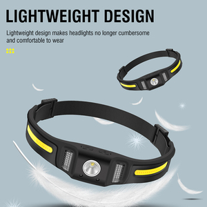 High-quality Outdoor Rechargeable Battery <strong>Light</strong>-adjustable Waterproof LED Headlamp With <strong>Sensor</strong> <strong>Function</strong> - Product Image 3