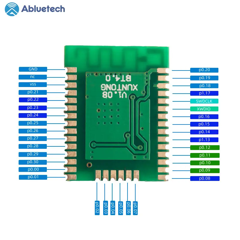 CE/BQB FC ile PTR9018 kablosuz Bluetooth verici İşlemci cihazı nRF51822 BLE modülü