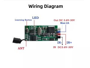 433 MhzRFリモートコントロールワイヤレススイッチDC3.6V 5V 12V 24V 1CHRFリレー受信機2CH送信機ドア電磁ロック用 - Product Image 3