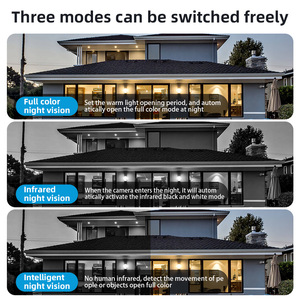 3 lens çoklu görünüm panoramik wifi kamera cep telefonu uzaktan izleme ev kamerası yeni model güvenlik kamerası - Product Image 5