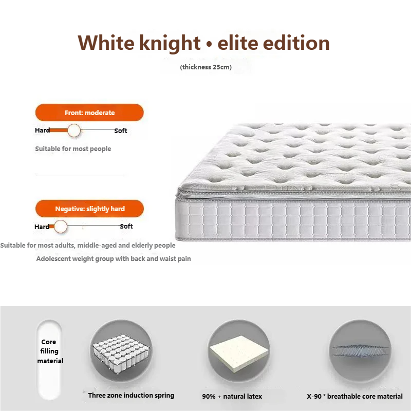 White Elite Version: ด้านหน้า + น้ำยางธรรมชาติ + 3D 2ซม