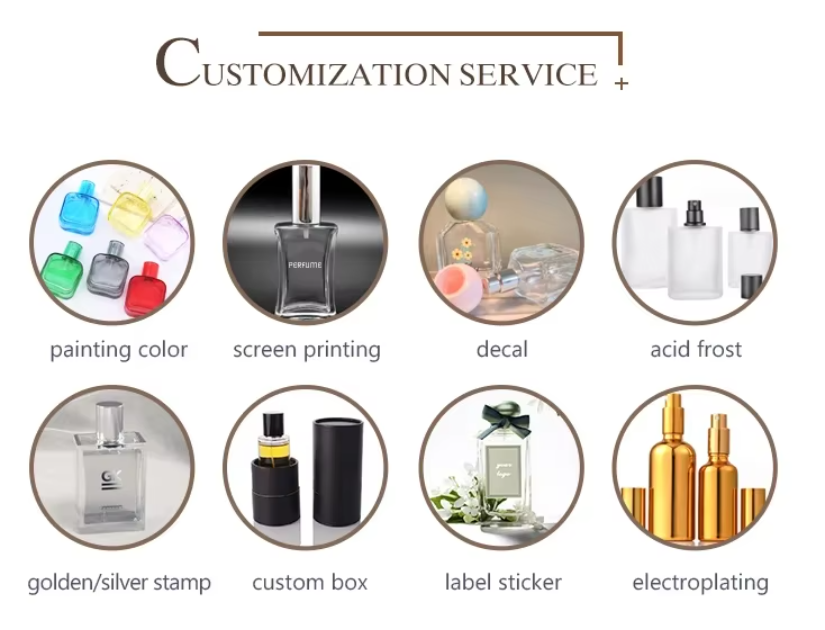 Contactez-nous pour personnaliser