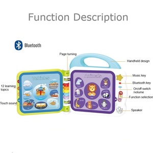 Parole 100 per l'apprendimento dell'inglese macchine per l'apprendimento della prima educazione giocattolo punto di lettura del punto del bambino audiolibro per bambini - Product Image 6