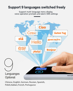 טויה <span class=keywords><strong>433</strong></span> מגה-הרץ אלחוטי WiFi GSM ערכת מערכת אבטחה ביתית אפליקציית שלט רחוק מחיר סיטונאי לשימוש ביתי אישי מקורה