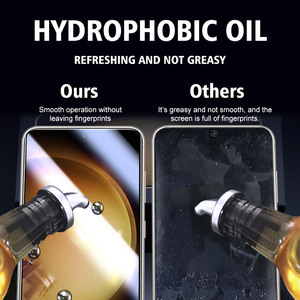 Chống gián điệp vân tay mở khóa bảo vệ màn hình kính bảo vệ cho Samsung Galaxy S21 S22 S23 S24 S25 - Product Image 6