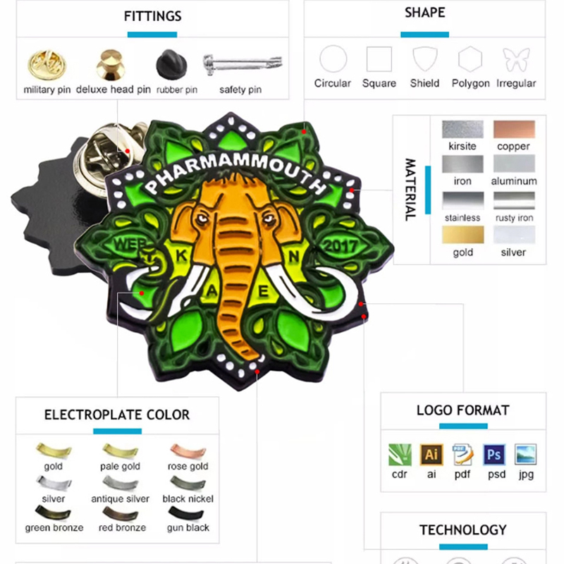 custom shape/size/pins/bags/box