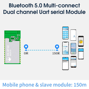 Módulo Bluetooth con integración de esclavo maestro, puerto serie Uart, Comando AT, rango de transmisión de 70m, módulo DA14535 BLE 5,3 - Product Image 3