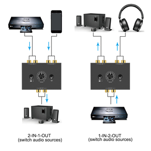 用于有源扬声器的R/L RCA立体声音频开关音频切换器手动选择器分离器盒音频共享2输入1输出 - Product Image 4