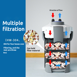 Customisable Latest Anti-leakage Silent Energy Saving Fish Tank <strong>Filter</strong> - Product Image 6
