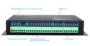 Monitoring System 4G Network <strong>Temperature</strong> Monitor Smart Rs485 Rtu <strong>Data</strong> <strong>Logger</strong> - Product Image 5