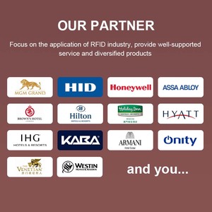 Salto betech saflok onity Kaba PVC แบบออร์บิต้าล็อค RFID กุญแจโรงแรมคีย์การ์ดความถี่13.56MHz
