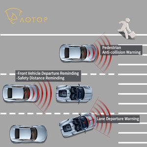 8.8 Touch Screen DVR <strong>Car</strong> <strong>Mirror</strong> Front ADAS Dashcam Rear View <strong>Sensor</strong> Blind Spot Reverse Safe Detection <strong>Mirror</strong> Backup 60fps Camera - Product Image 2