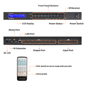 Mart 4x8 4ide4 UT 232 8 spisplay 4K Uad iew - Product Image 5