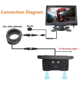 12V/24v Vehicle Reverse Car 1080p AHD Digital Visual Radar Host Blind Spot Aid Parking <strong>Sensor</strong> Detector Kit System for Bus Truck - Product Image 3