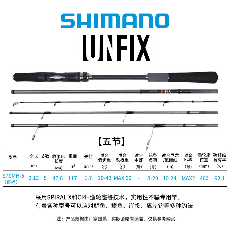 S70MH-5