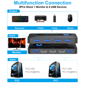 Conmutador KVM RSHTECH 2 piezas comparten 1 Monitor y 4 Dispositivos USB con 2 cables USB y 2 cables HD - Product Image 3