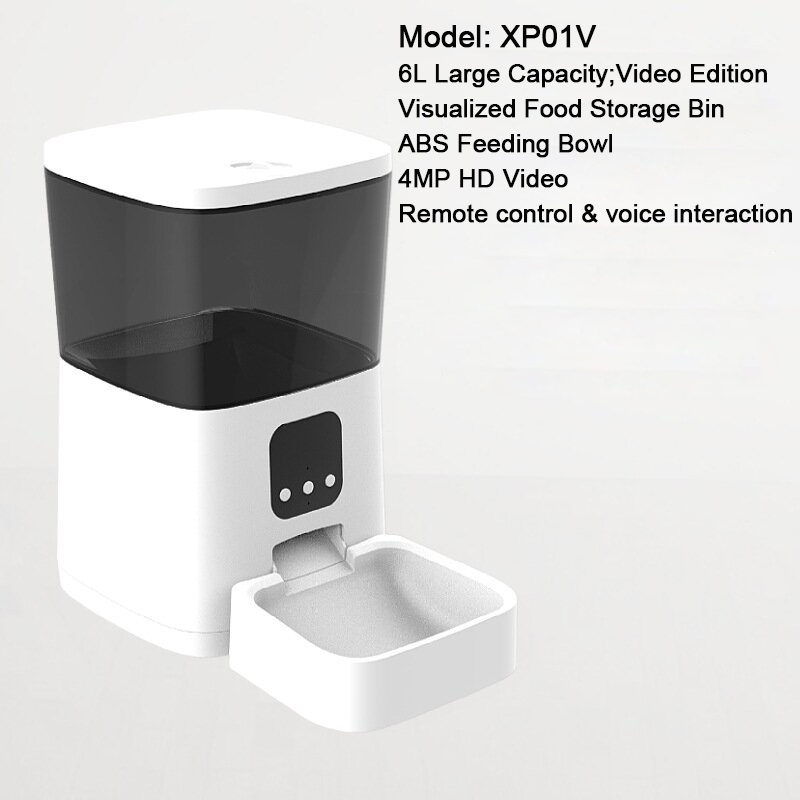 Fonction XP01V-Video