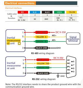 MSENSING IMU300 MEMSセンサー高精度0.5 IMUデジタル出力付きRS232 RS485 TTLオプション - Product Image 5