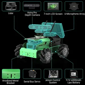 Waveshare JetBot Smart AI Kit автомобильный робот с питанием от Jetson Nano официальный партнер поддержка ROS ros ROS Robot операционная система ros Robot - Product Image 2