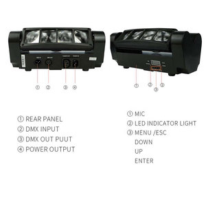 2022 yeni örümcek 8x3W RGBW LED DMX 512 çift süpürgesi darbe Strobe etkisi hareketli kafa ışık sahne barlar disko sahne işıkları - Product Image 4