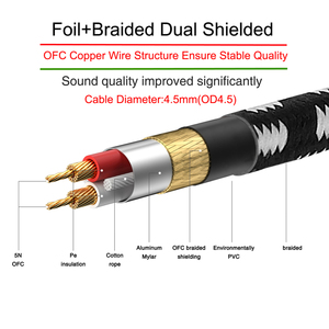 Bochara Braided Type C to Dual XLR Female OFC <strong>Output</strong>/<strong>input</strong> <strong>Audio</strong> Cable Built in Chipset Foil+Braided Shielded 1.5m - Product Image 6