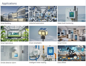 UNIVO 10kmワイヤレスLoRa IoTモジュール4チャンネルDI DO AI AO: スイッチ + アナログ信号、ポイントツーポイントRS485ネットワーク通信 - Product Image 6