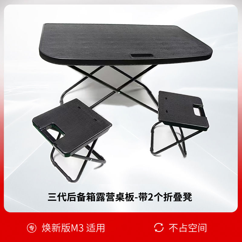 Modèle 3 Highland-version 3.0