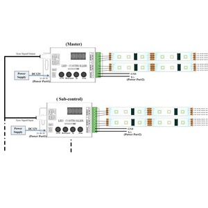 HC008 SPI цифровой 5 В 12 В 24 В 2048 точек RGB SK6812 SM16704 WS2812 WS2811 8206 8208 умный адресуемый пиксельный светодиодный контроллер - Product Image 3