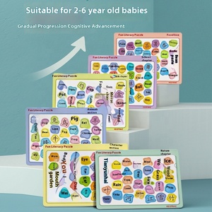 Giáo Dục Sớm Tiên Tiến Nhân Vật Trung Quốc Học Tập Câu Đố Đồ Chơi Cho Trẻ Em Biết Chữ Công Nhận Với Giai điệu Lắc Tính Năng - Product Image 2