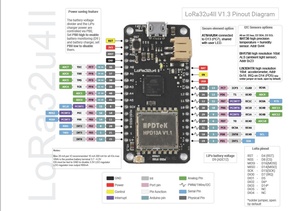 Modulo scheda di sviluppo DIYmall LoRa32u4 II LiPo per Arduino 868 915MHz SX1276 Lora