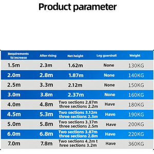 Nuovo 2.5M elettrico ponteggio elevatore automatico pieghevole piattaforma di sollevamento in metallo per la costruzione di interni esterni - Product Image 2