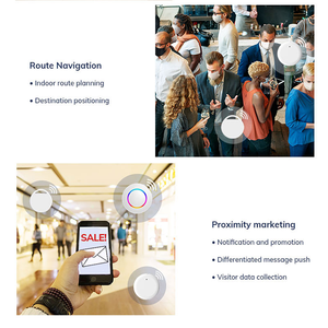 <strong>Wireless</strong> Vibration <strong>Sensors</strong> &amp; Temperature and Humidity <strong>Sensor</strong> &amp; Wearable Beacon Gateway Kit for Venues IoT Solutions &amp; Software - Product Image 6
