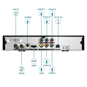 TNTSTAR เครื่องรับสัญญาณ,ใหม่ปี TG-HD93กล่องรับสัญญาณวิทยุอินเทอร์เน็ต Dvb T2เครื่องถอดรหัส Ip กล่องรับสัญญาณ Usb Dvb S Dvb T2 - Product Image 2