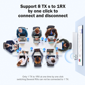 Q5+R1 Wireless Hdmi Extender 200M 2.4/5G 1080P Wifi Hdmi Transmitter Receiver Kit <strong>Tcp</strong>/Ip With Loop-Out Ir Remote - Product Image 6