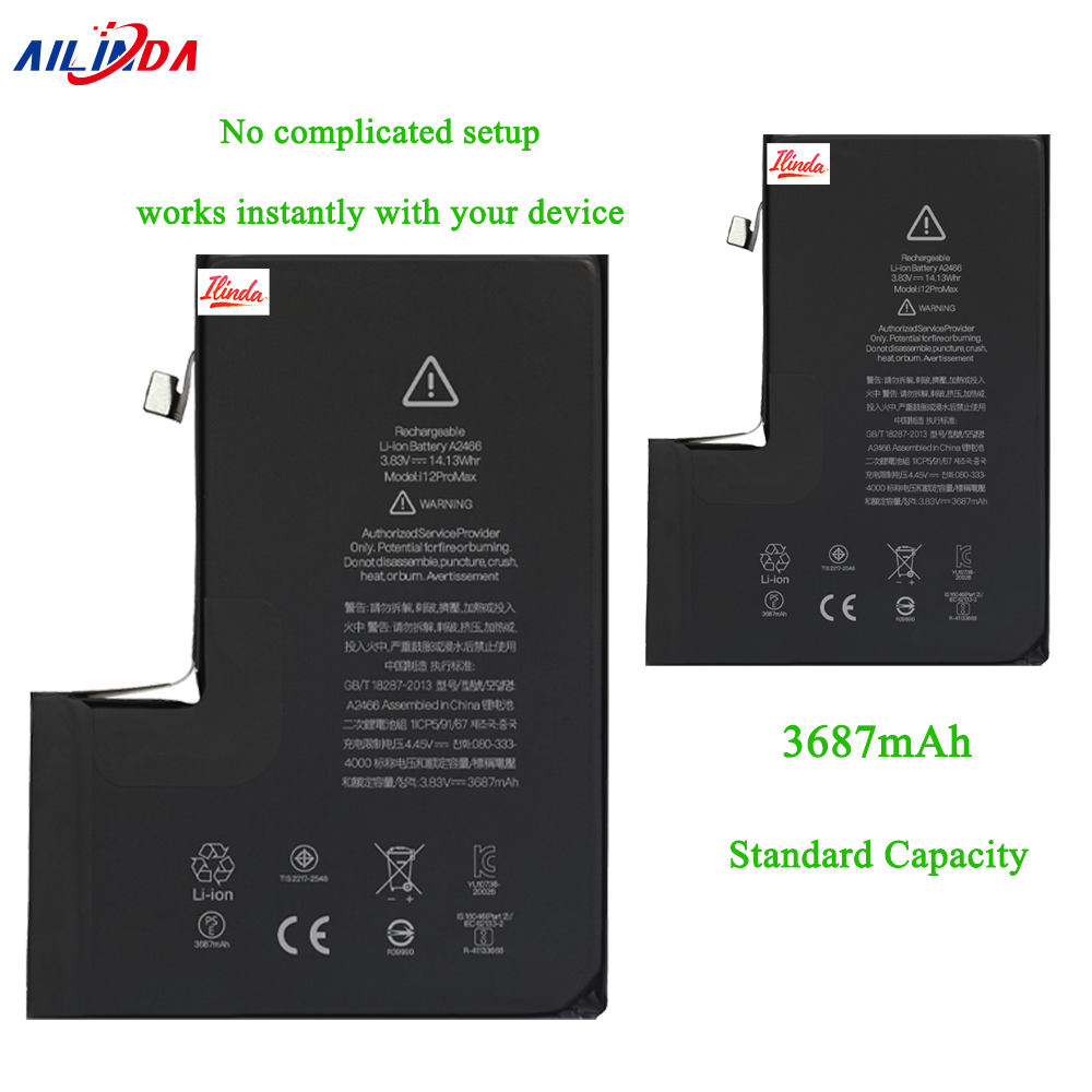 สำหรับ IPhone12 Pro Max