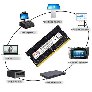 Most Popular <strong>Ram</strong> Memory <strong>DDR3</strong> DDR4 DDR5 Memoria 1600MHz 3200MHz 6800MHz 1.1V/1.2V/1.5V for Mini Pc Laptops - Product Image 6