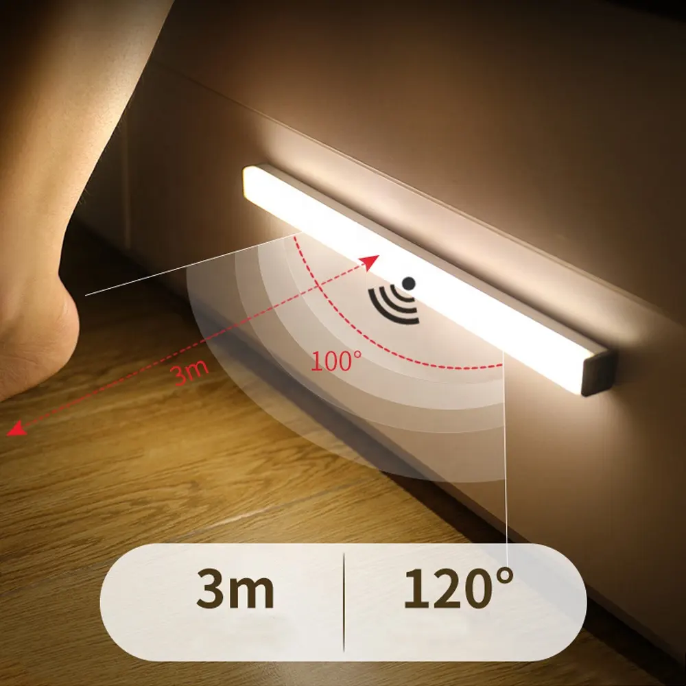 Sensore di movimento Wireless luce LED luci notturne rilevatore camera da letto lampada decorativa da parete scale camera cucina corridoio luce