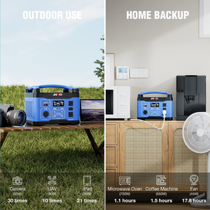 Senci Power <strong>Source</strong> Power Station 600w AC/DC/USB Parallel Output Power Bank Battery Portable Solar Energy System - Product Image 5