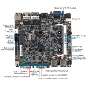 12V endüstriyel Mini PC Intel N2840 jdual çift RJ45 Gigabit LAN Ethernet 4 RS232 RS485 COM Win10 Win11 fansız mikro bilgisayar - Product Image 6
