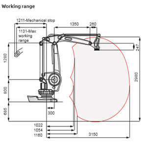 Transportation Material Handling Equipment IRB660-250/3.15 Robot With SCHUNK or OnRobot Gripper RG6 in Warehouse <strong>Stacking</strong> - Product Image 4